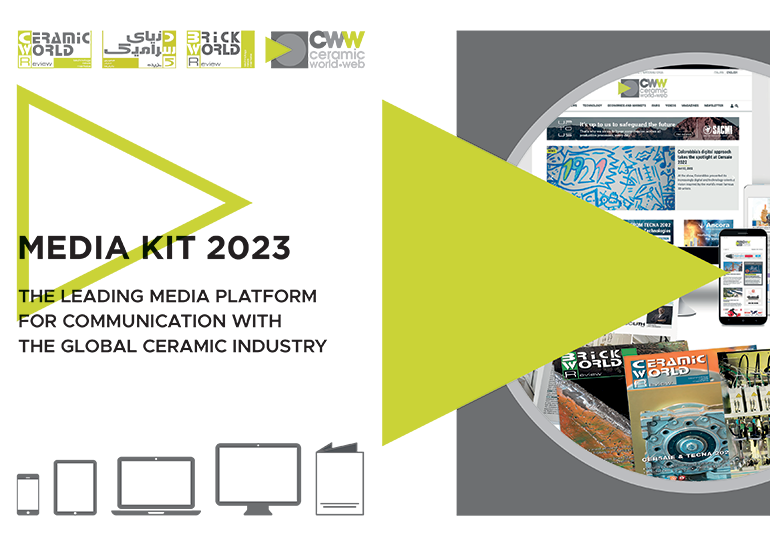 media kit 2022