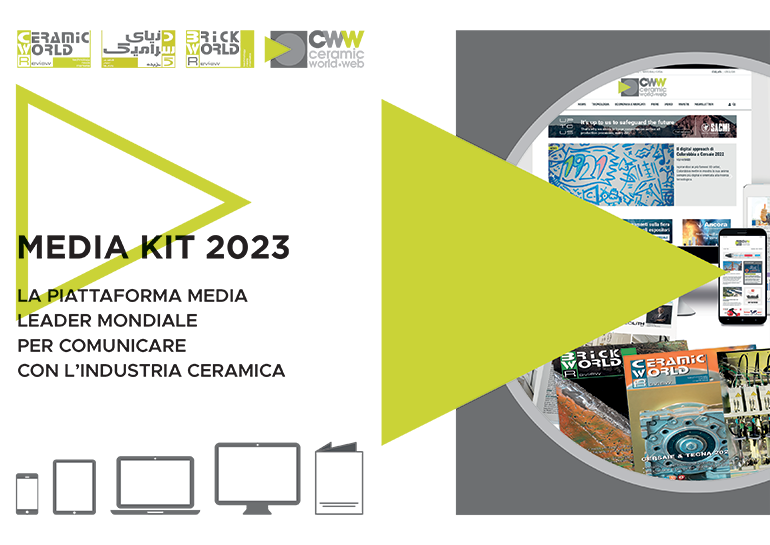 media kit 2023